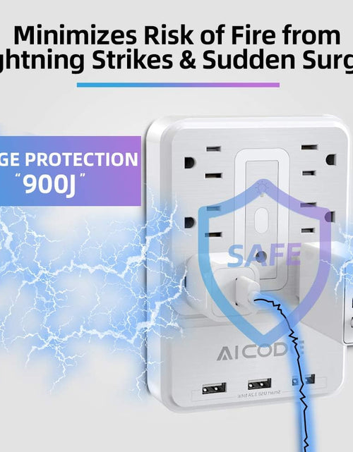 Load image into Gallery viewer, Multi Plug Outlet Extender, 6 Outlet Surge Outlet Protector with 3 USB Charger(3.2A Total),Wall Outlet Plug Electrical Outlet with 6 Ambient RGB Light, Plug Extender for Home,Office,Dorm,Hotel
